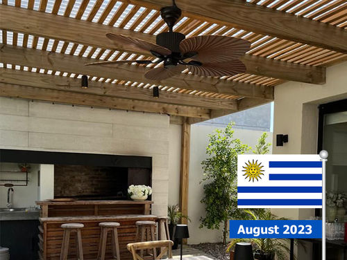 Son şirket çözümleri hakkında Villa Projesi