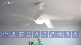 LED Işıklı 62 İnç Modern Beyaz Tavan Vantilatörü İncelemesi